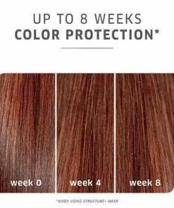WELLA PROFESSIONAL ColorMotion+ Pre-Color Treatment PRODUCTS