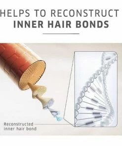 WELLA PROFESSIONAL PRODUCTS ColorMotion+ Structure+ Mask