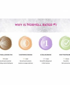 Cosmo | Handheld Spray Tan Solution | Norvell Ultra Vivid Color Collection