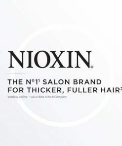 NIOXIN Density Defend Foam PRODUCTS
