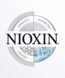 NIOXIN Density Defend Foam PRODUCTS