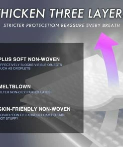 SSW Disposable Face Masks | Black | 50 PCS | 5 X 10-Packs