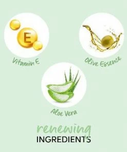 WELLA PROFESSIONAL Elements Renewing Conditioner | WELLA PRODUCTS