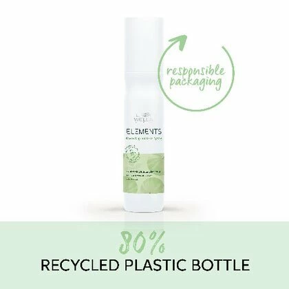 WELLA PROFESSIONAL Elements Renewing Leave-in Spray | WELLA Styling