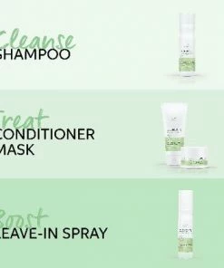 WELLA PROFESSIONAL Elements Renewing Leave-in Spray | WELLA Styling