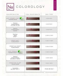 Norvell Venetian | Handheld Spray Tan Solution | Anti-Orange Formula