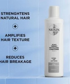 NIOXIN System 1 Therapy PRODUCTS
