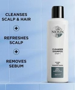 NIOXIN System 2 Cleanser Shampoo PRODUCTS