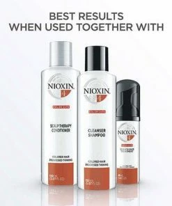NIOXIN PRODUCTS System 4 Scalp & Hair Treatment