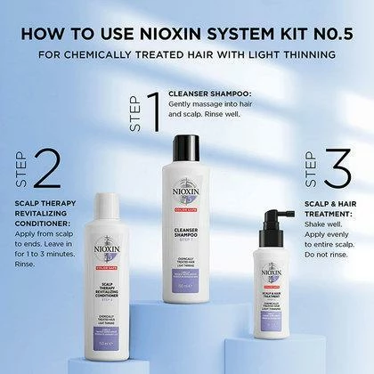 NIOXIN PRODUCTS System 5 Cleanser Shampoo