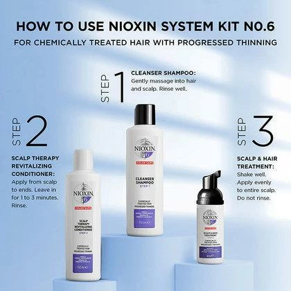 NIOXIN System 6 Cleanser Shampoo PRODUCTS