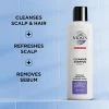 NIOXIN System 6 Cleanser Shampoo PRODUCTS