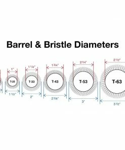 OLIVIA GARDEN PRODUCTS T-25 | 1