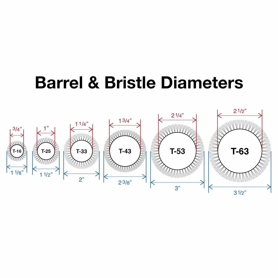 OLIVIA GARDEN PRODUCTS T-63 | 3 1/2" | ProThermal Anti-Static Collection